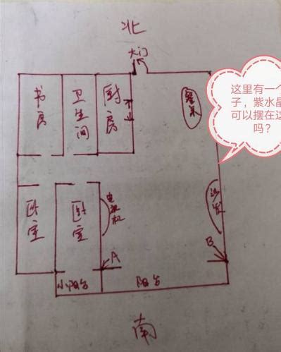 水晶摆放位置